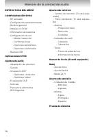 manual Ford-Ecosport undefined pag15