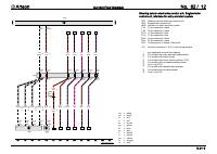 manual Volkswagen-Arteon undefined pag488