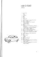manual Fiat-600 undefined pag07