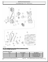 manual Ford-Transit Connect undefined pag196