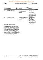 manual Porsche-911 undefined pag031