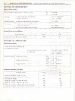 manual Toyota-Corolla undefined pag15
