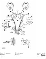 manual Peugeot-Boxer undefined pag3