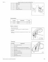 manual Nissan-Platina undefined pag15
