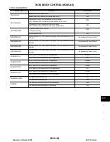 manual Nissan-Sentra undefined pag39
