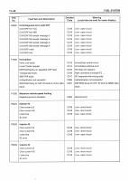 manual Hyundai-Trajet undefined pag058