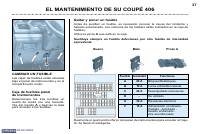 manual Peugeot-406 2004 pag034