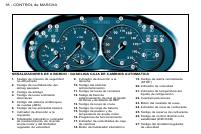 manual Peugeot-206 2008 pag018