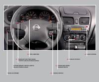 manual Nissan-Sentra undefined pag02