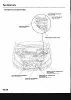 manual Honda-CRV undefined pag26