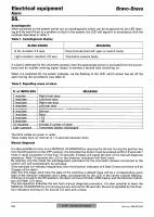 manual Fiat-Bravo undefined pag445
