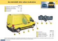 manual Peugeot-Boxer 2005 pag001