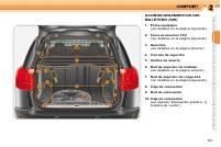 manual Peugeot-207 2008 pag060