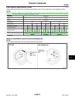 manual Nissan-Versa undefined pag47