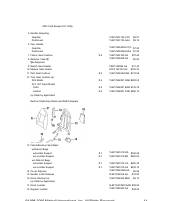 manual Ford-Escape undefined pag153