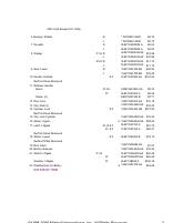 manual Ford-Escape undefined pag229