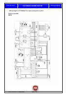 manual Fiat-Bravo undefined pag032