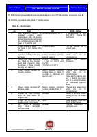 manual Fiat-Bravo undefined pag096