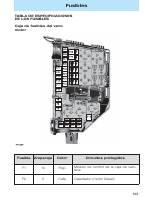 manual Ford-S-MAX 2014 pag193