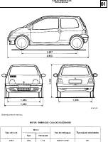 manual Renault-Twingo undefined pag001