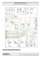 manual Honda-Prelude undefined pag16