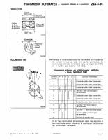 manual Mitsubishi-Galant undefined pag115