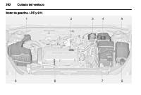 manual Chevrolet-Cruze 2014 pag264