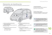 manual Peugeot-Ion 2012 pag127