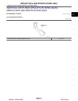 manual Nissan-Sentra undefined pag5