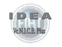 manual Fiat-Idea undefined pag001