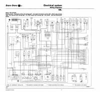 manual Fiat-Bravo undefined pag621