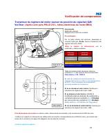 manual Volkswagen-Polo undefined pag28