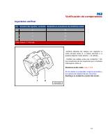 manual Volkswagen-Polo undefined pag37