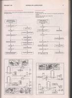 manual Peugeot-106 undefined pag029