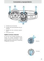 manual Ford-Ka 2014 pag021