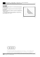 manual Audi-A1 undefined pag214