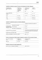 manual Mercedes Benz-190 undefined pag075