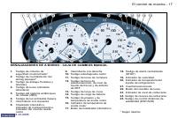 manual Peugeot-206 2004 pag015