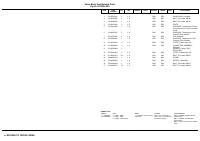 manual Jeep-Liberty undefined pag295