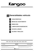 manual Renault-Kangoo undefined pag0001