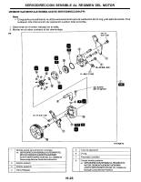manual Mazda-323 undefined pag23