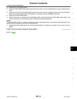 manual Nissan-Versa undefined pag13