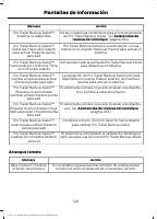 manual Ford-F-150 2017 pag151