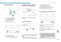 manual Peugeot-2008 2017 pag201