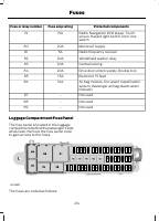 manual Ford-Escape 2013 pag217