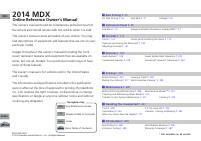 manual Acura-MDX 2014 pag001