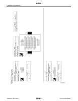 manual Nissan-Versa undefined pag4