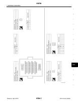 manual Nissan-Versa undefined pag5