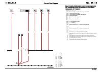 manual Volkswagen-ID4 undefined pag150