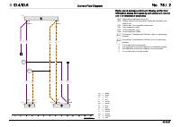 manual Volkswagen-ID4 undefined pag450